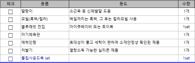 출산준비물-교육용품리스트이미지