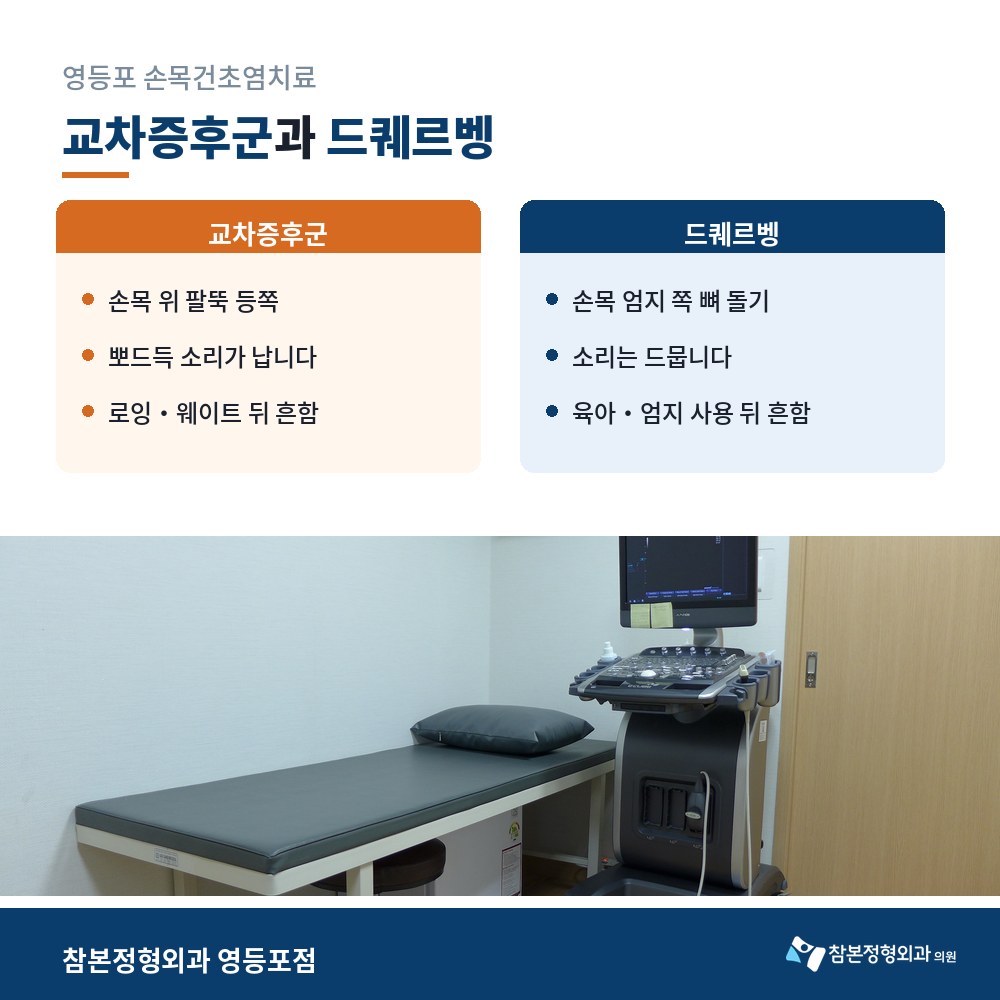 영등포 손목건초염치료 초음파 검사실