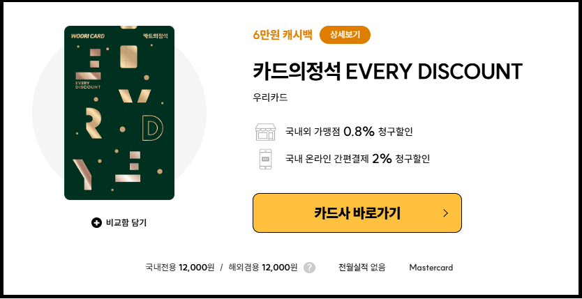 카드의정석 EVERY DISCOUNT 무실적,할인한도 무제한