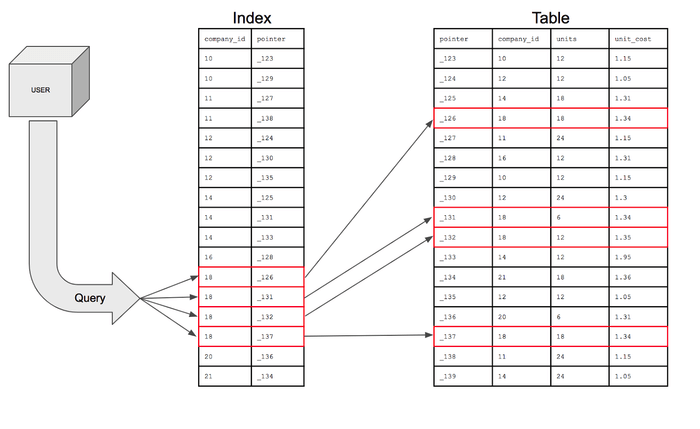 image-20210723235325985