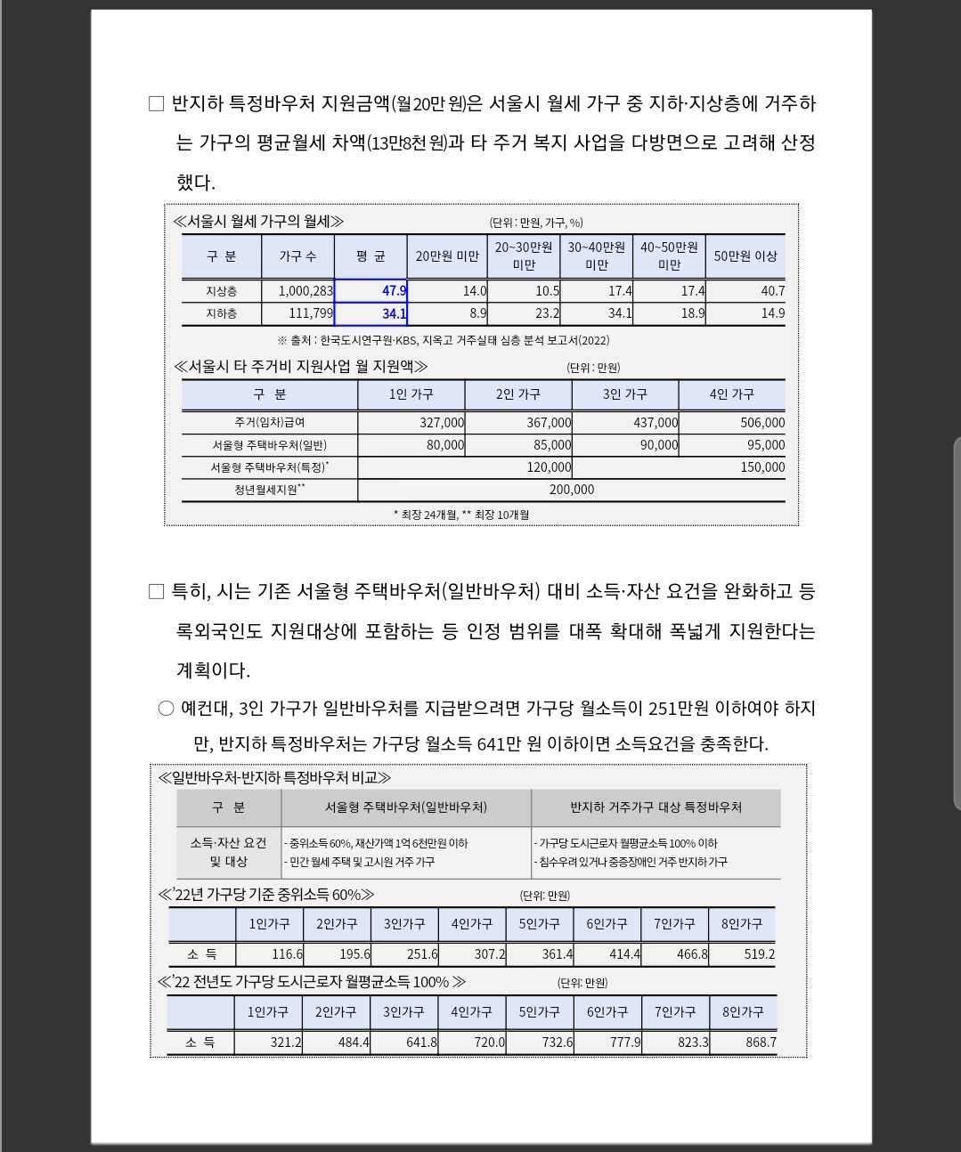 반지하가구 지상층 이주시 지원(서울시),월 20만원지원,신청:11월28일부터