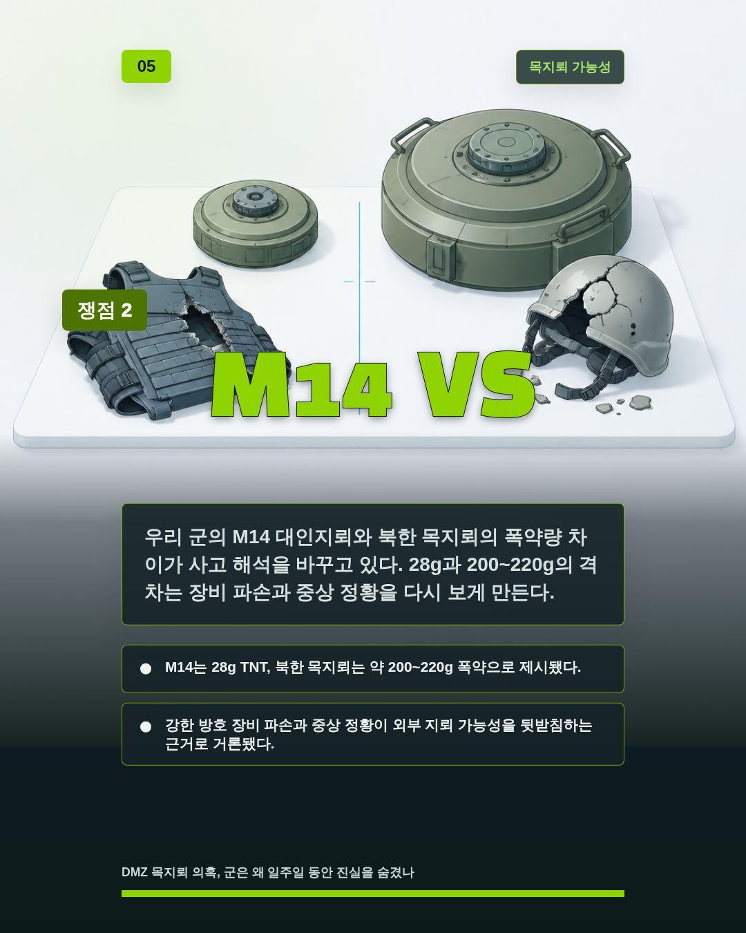 M14 VS