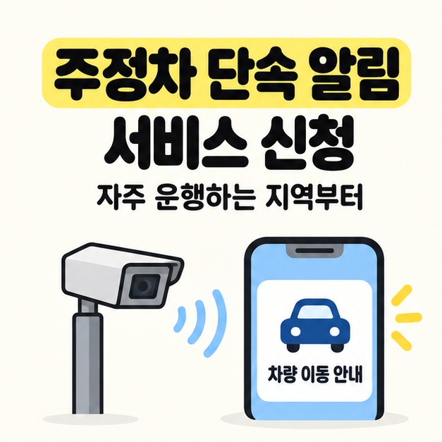 주정차 단속 알림 서비스 신청 제목 아래 단속카메라에서 차량 이동 안내가 표시된 휴대전화로 신호가 전달되는 대표 이미지