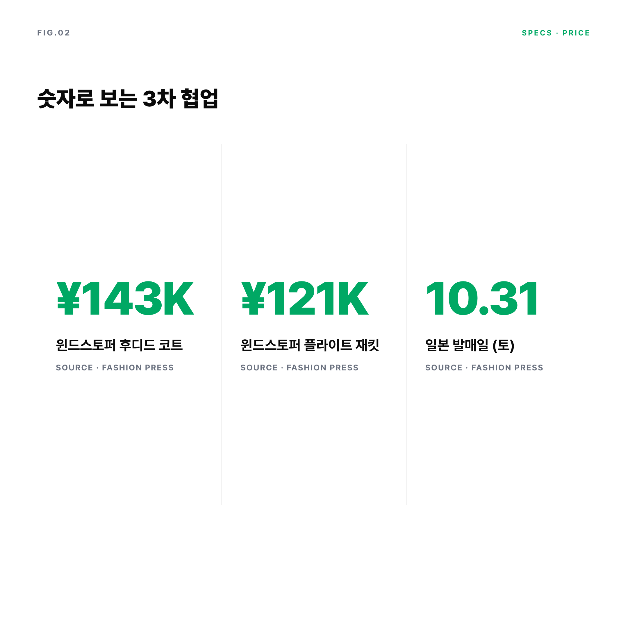 2026 화이트 마운티니어링 알파 인더스트리 가격 발매일 핵심 수치