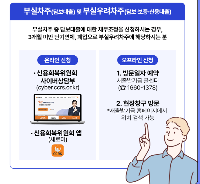 신청방법