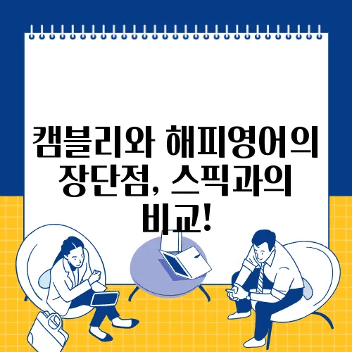 캠블리와 해피영어의 장단점, 스픽과의 비교!