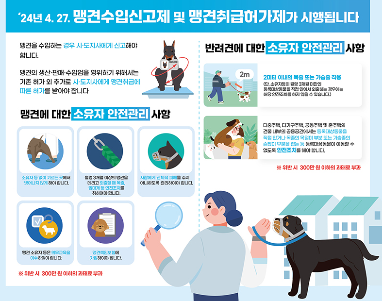 맹견사육허가제