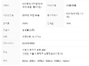 단지정보