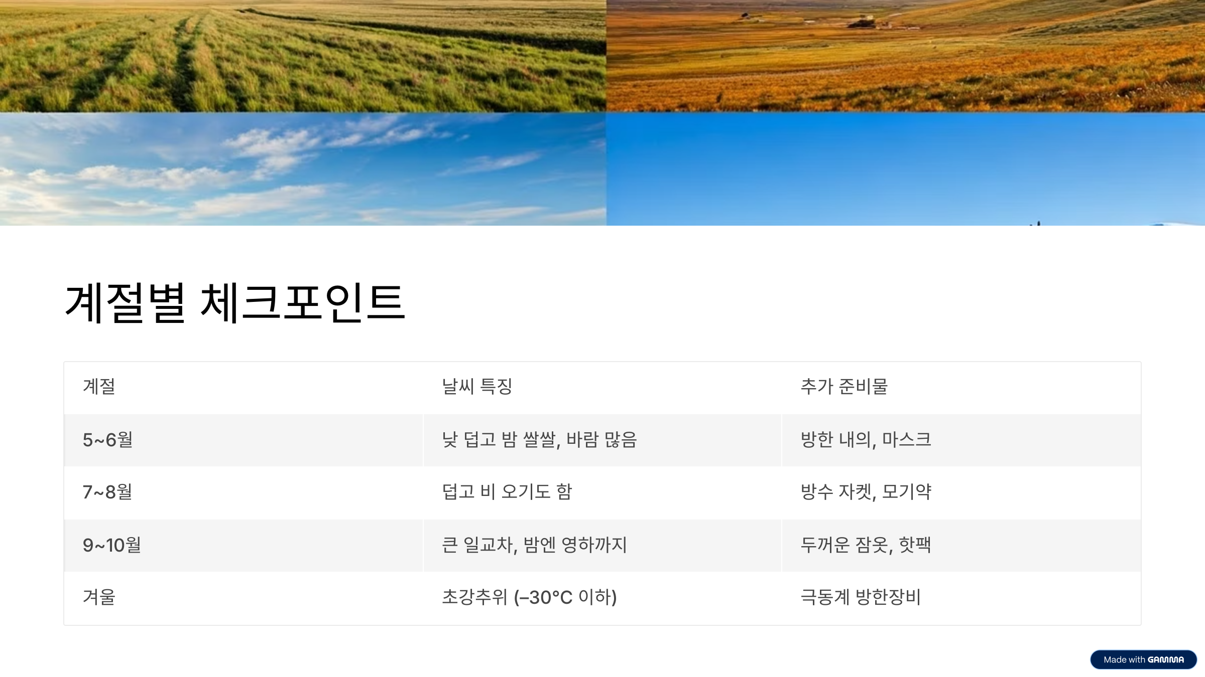 몽골 여행 준비물 체크리스트 여행 완벽 준비하기