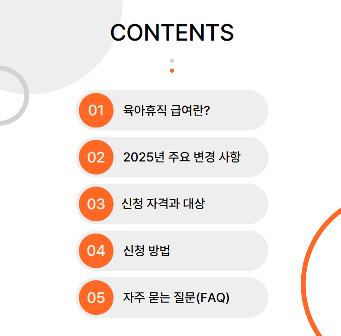2025 육아휴직 급여 혜택