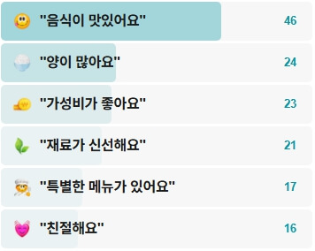 한일식당-후기