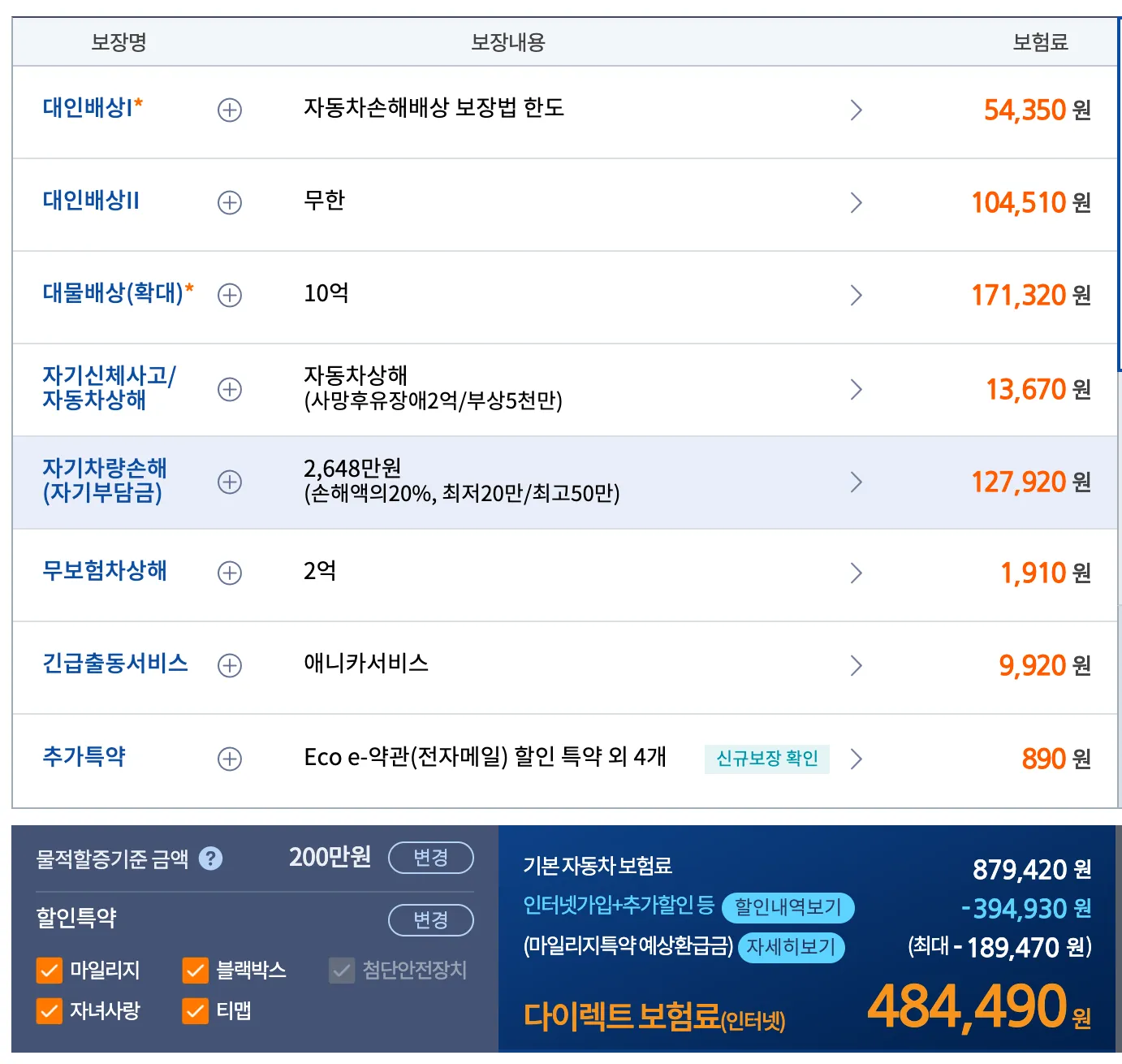 티볼리 가솔린 터보 보험료