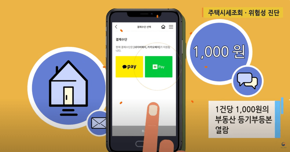 1건당 1,000원 부동산 등기부등본열람