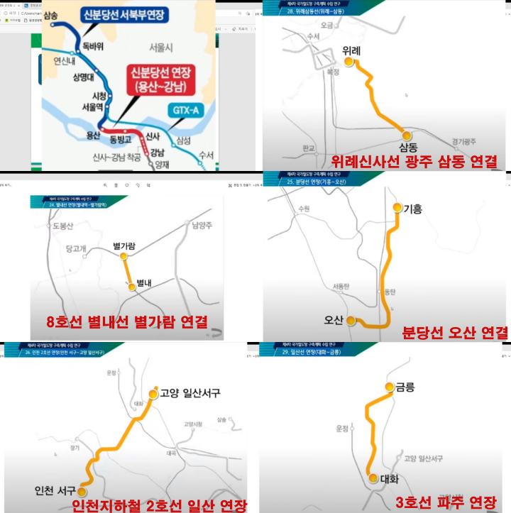 4차-국가철도망-구축계획