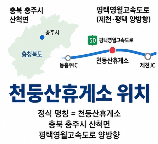 천둥산휴게소 위치 검색 시 정식 명칭인 천등산휴게소와 충북 충주시 평택영월고속도로 위치를 보여주는 지도형 이미지