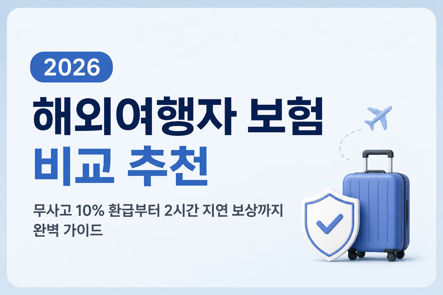 2026 해외여행자 보험 비교 추천 내용을 소개하는 썸네일로, 여행 캐리어와 보안 방패 아이콘이 있는 깔끔한 디자인