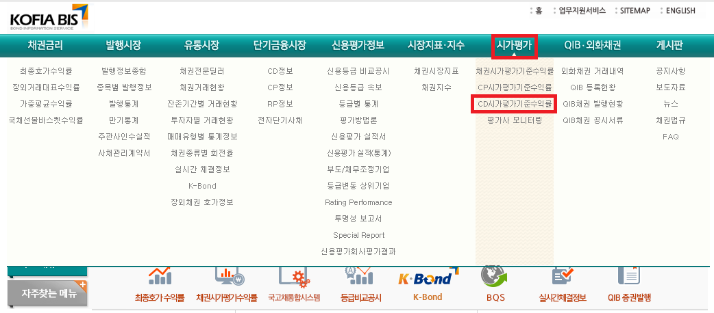 금융투자협회 채권정보센터 메인2