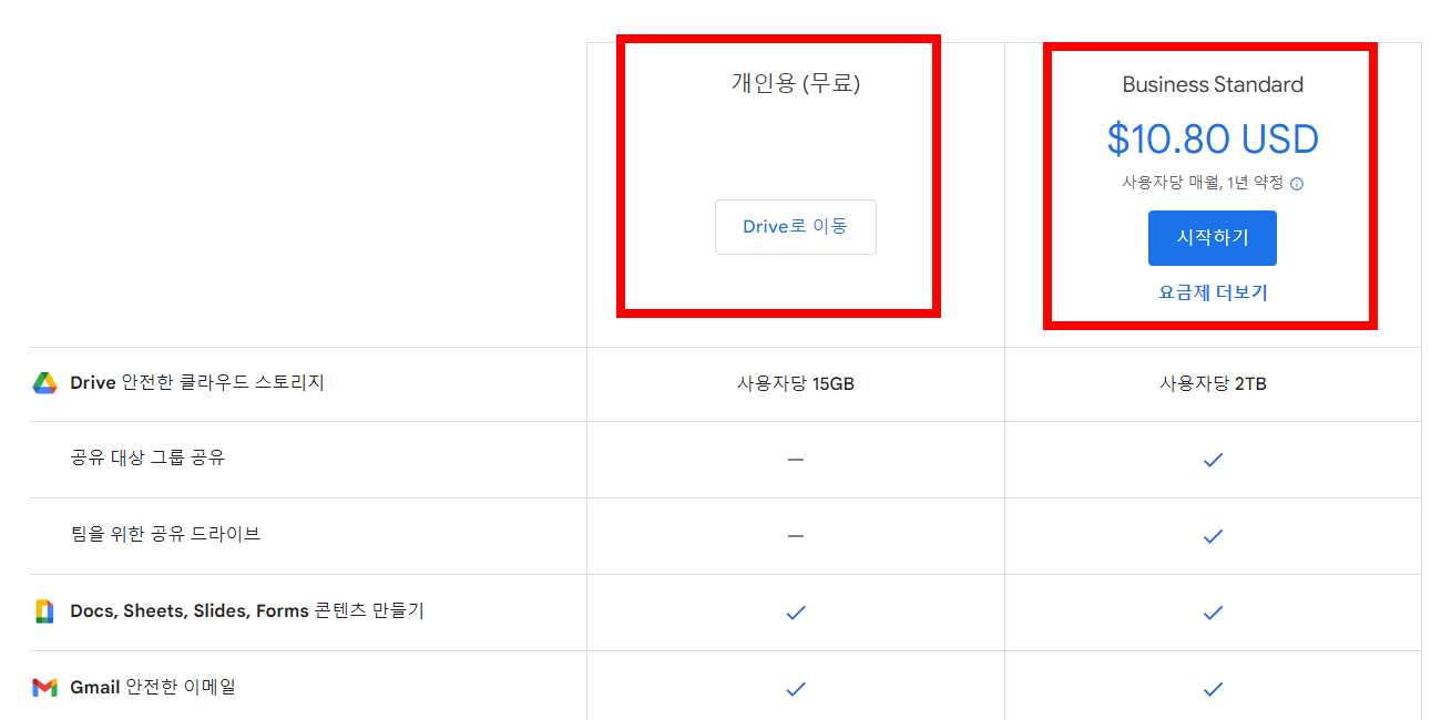 구글 드라이브 사용방법