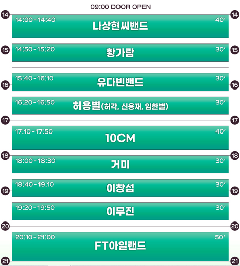 공연순서