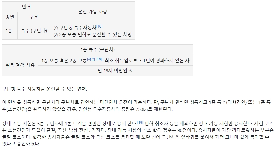 1종 보통 면허로 조작 가능한 전체 차량 종류 목록 요약