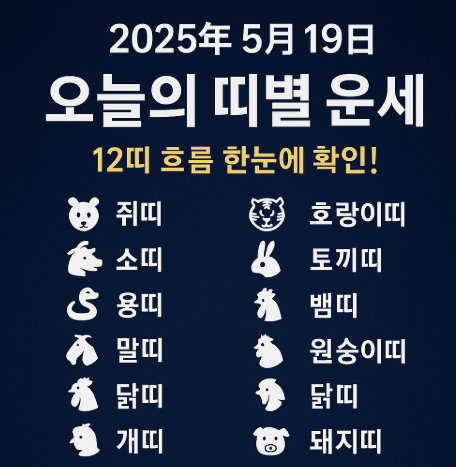2025년 5월 19일 오늘의 띠별운세