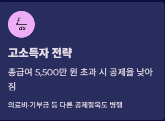 퇴직연금 연말정산 소득공제