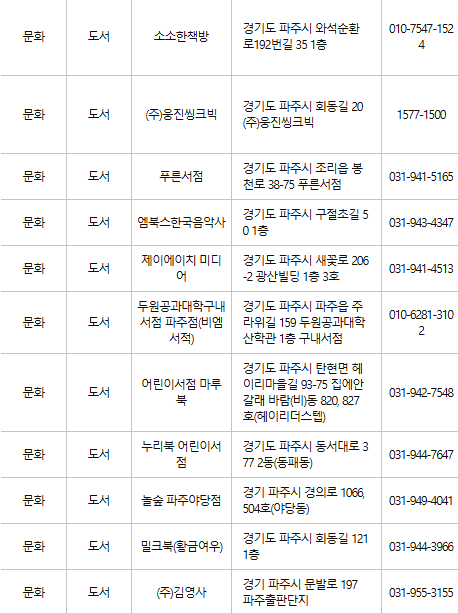 파주 문화누리카드 사용처