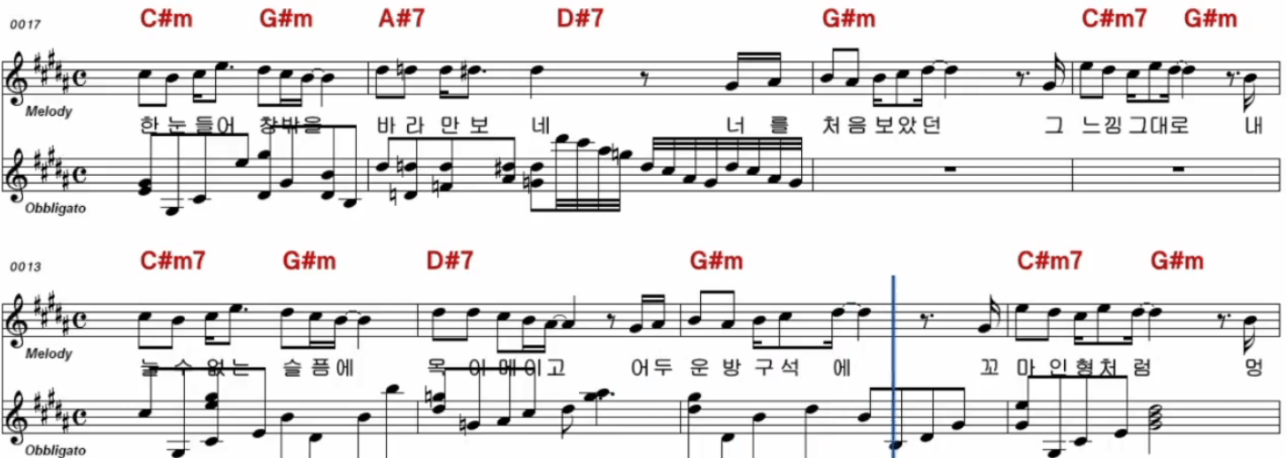 전유나 너를 사랑하고도 악보