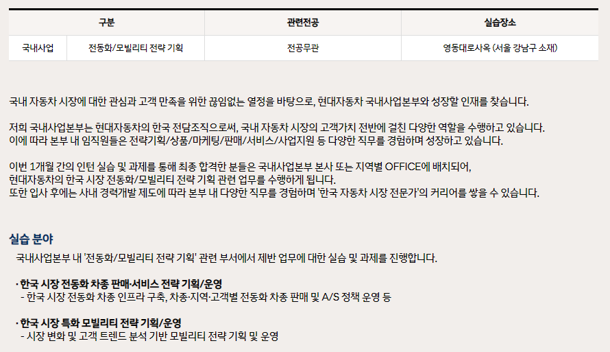 현대자동차 채용연계형 인턴 채용 - 전동화/모빌리티 전략 기획