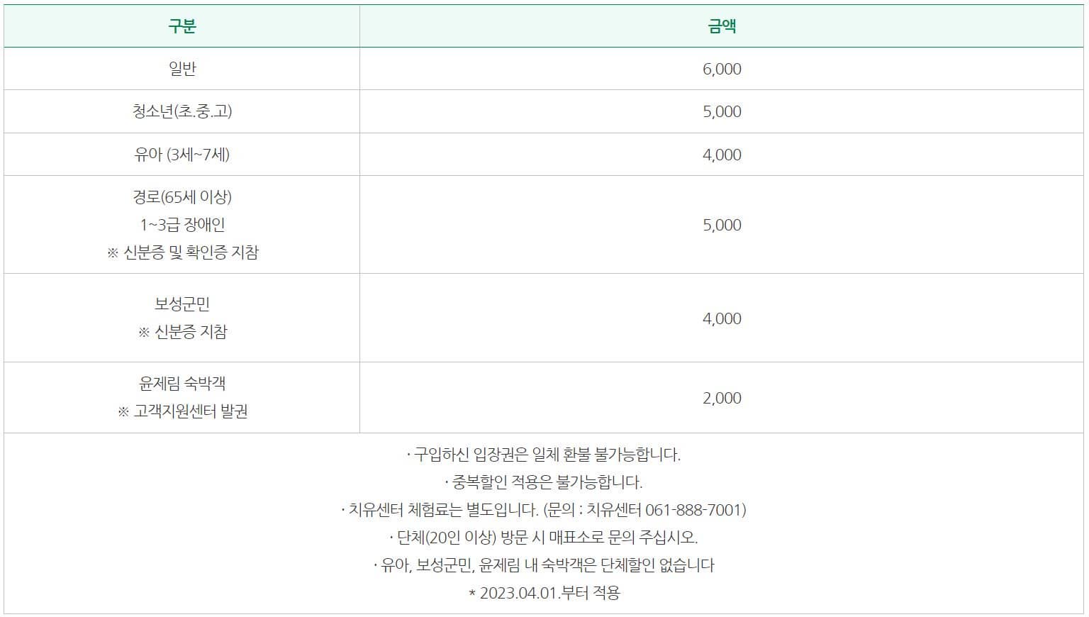 보성가볼만한곳, 보성윤제림수국, 보성여행, 윤제림, 윤제림수국, 6월여행추천지, 주말가볼만한곳, 가족여행, 주말데이트코스, 보성1박2일코스, 보성관광, 주말나들이코스