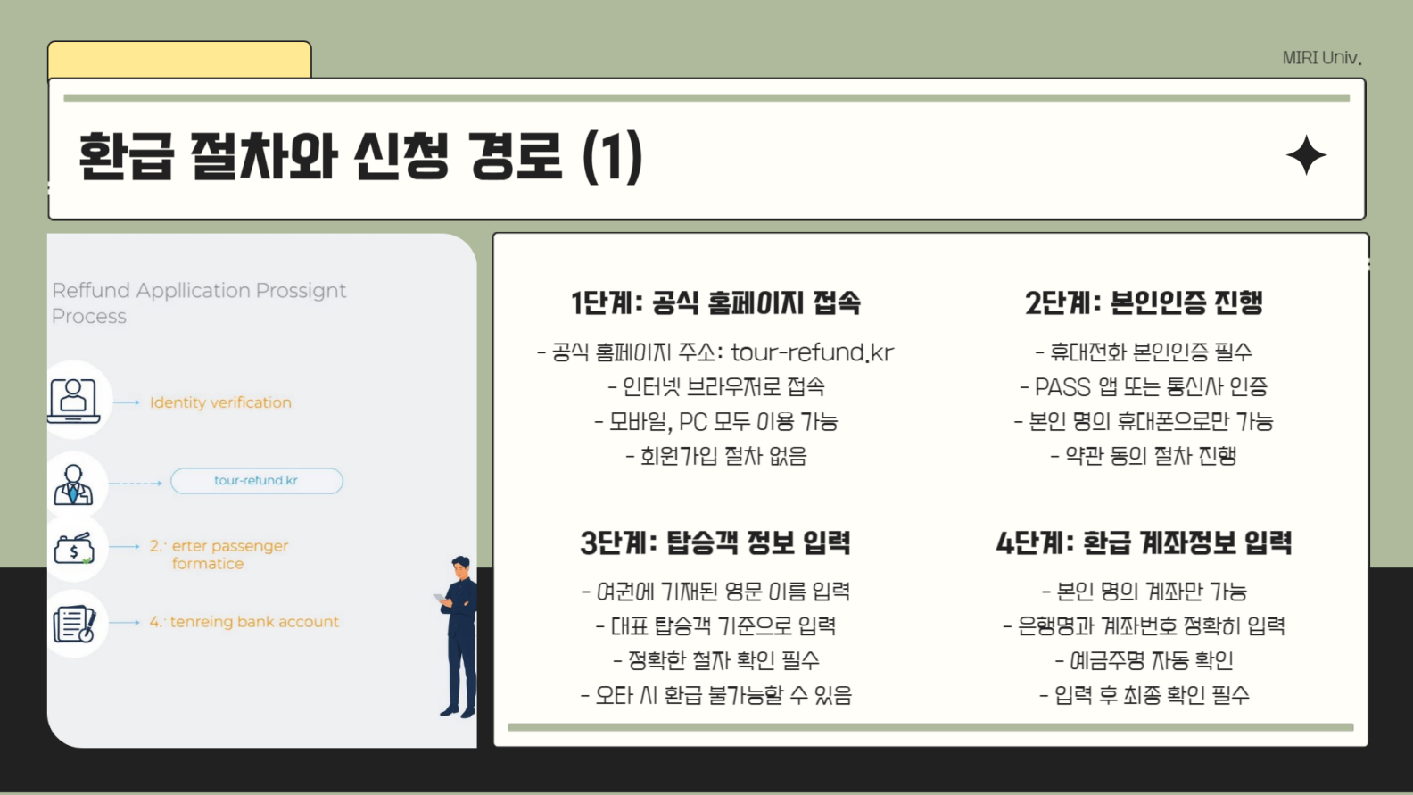 환급 절차와 신청 경로