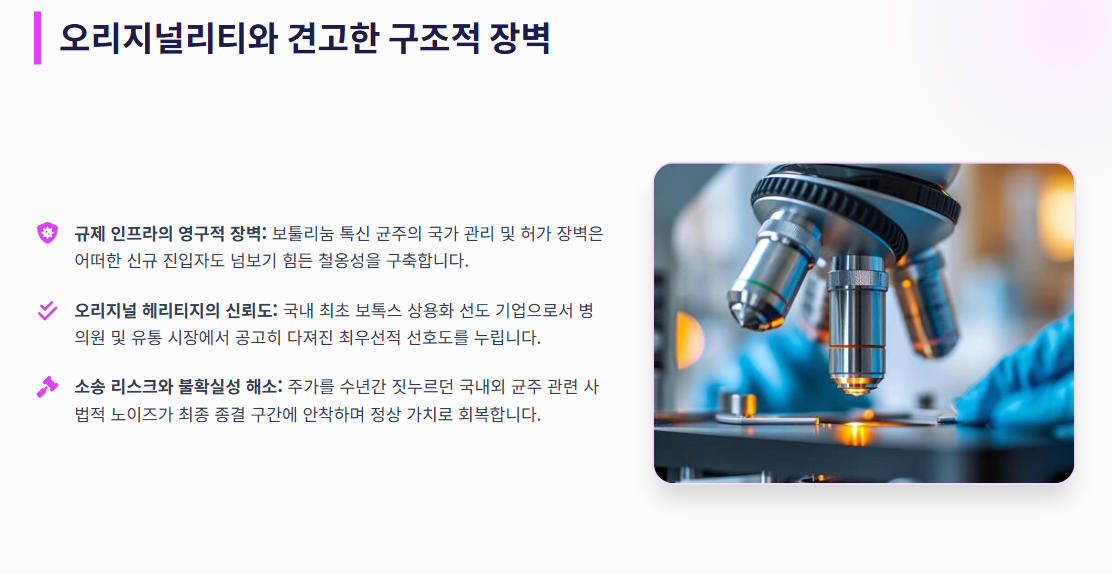 메디톡스 086900 오리지널리티와 견고한 구조적 장벽 규제 인프라 소송 리스크 해소 바이오 제약 연구소
