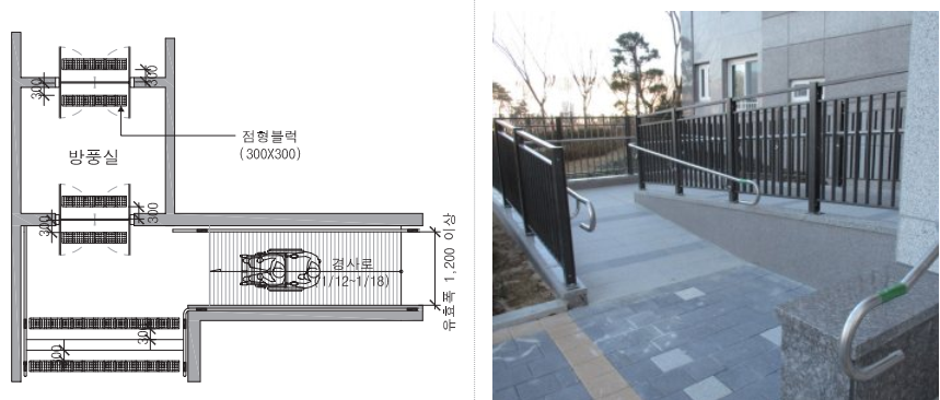장애인 경사로