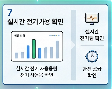 한전 고객센터