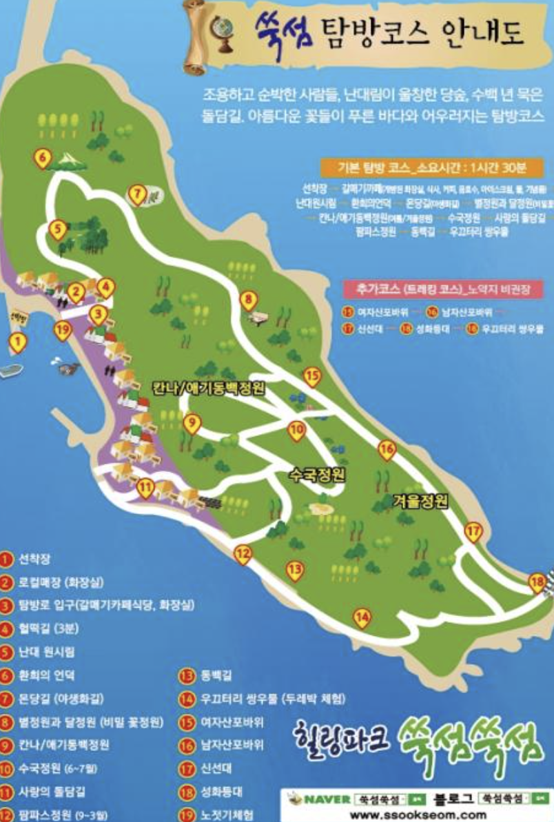 쑥섬 탐방코스 안내도