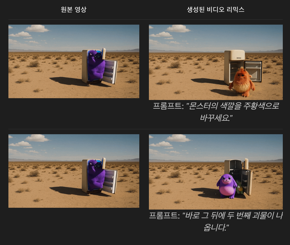 부분 수정이 가능해진 sora2