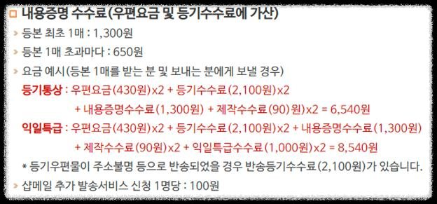 내용증명 작성방법 및 보내는 방법