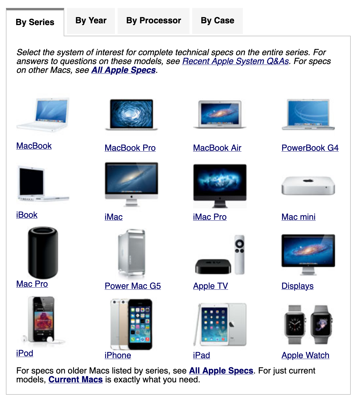 everymac.com
