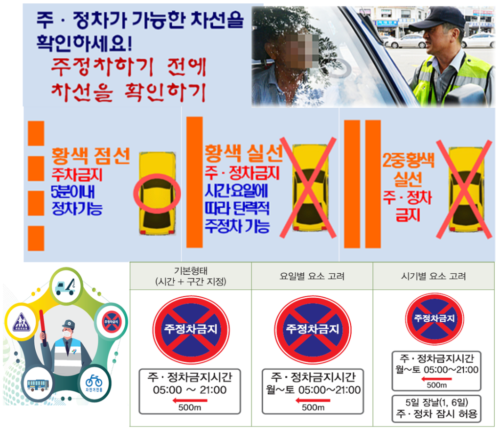 주정차단속-문자알림-서비스-신청방법
