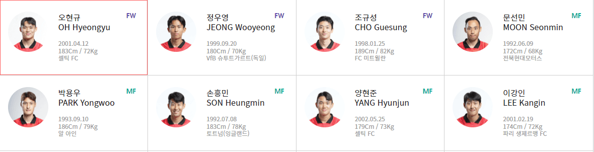 축구국가대표팀명단