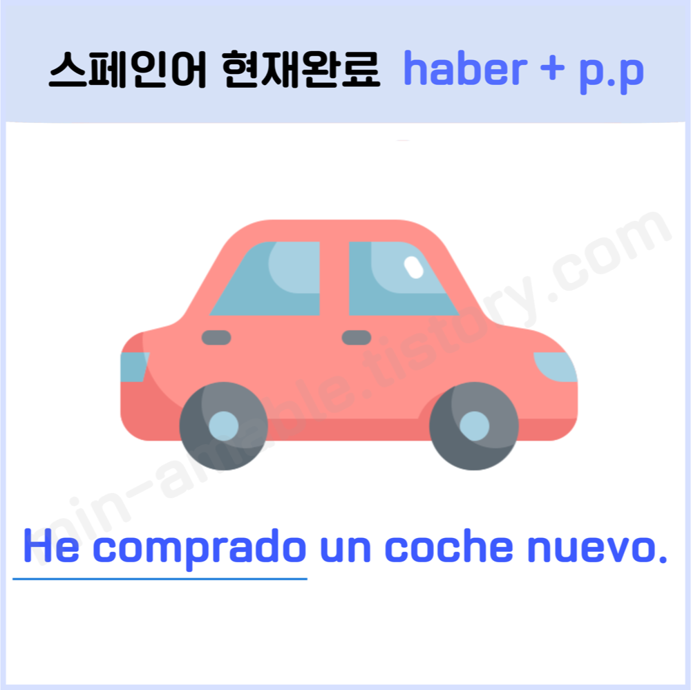 스페인어haber p.p