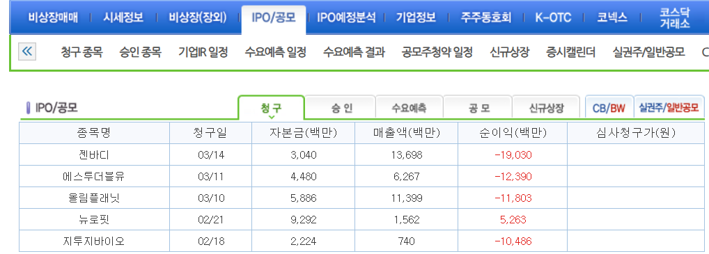 38커뮤티케이션 홈페이지 바로가기