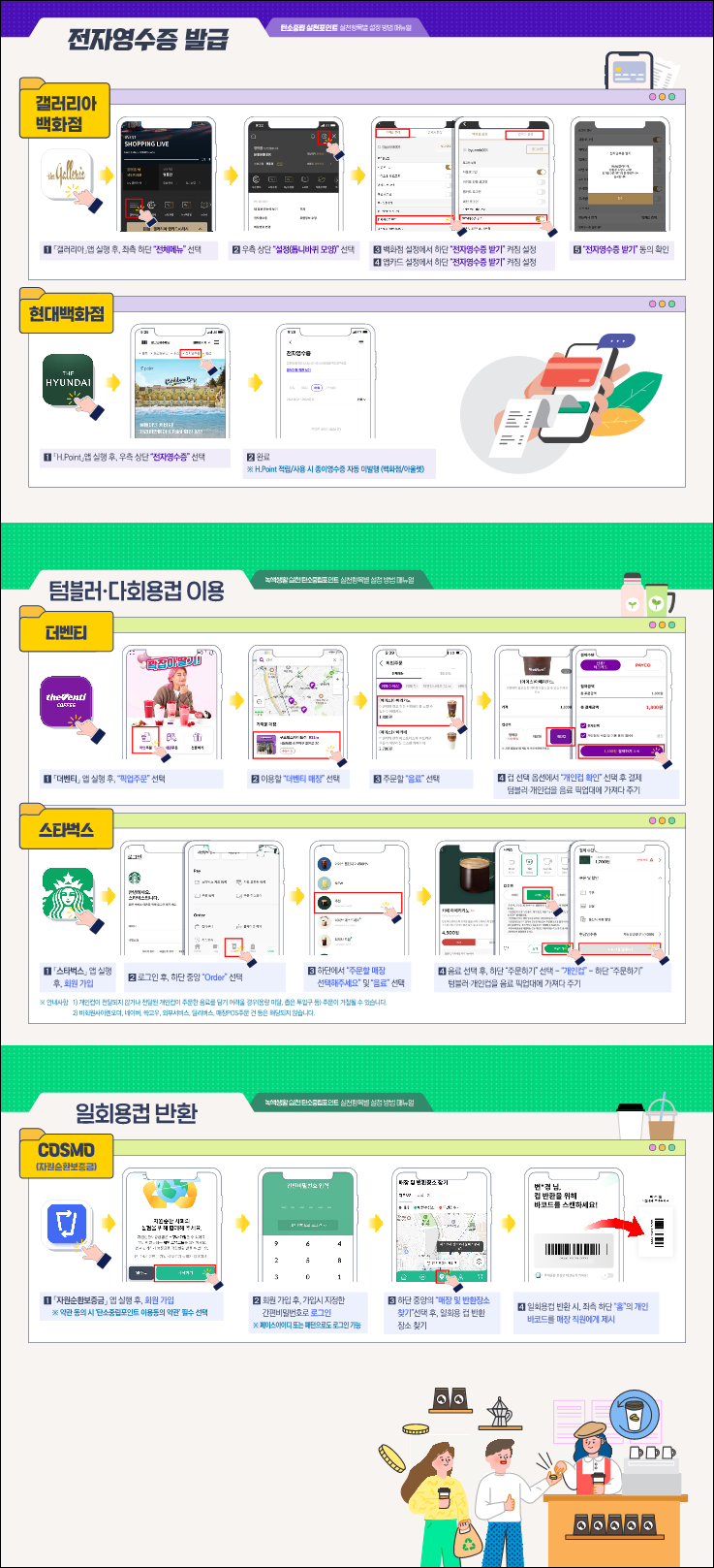 전자영수증 발급
