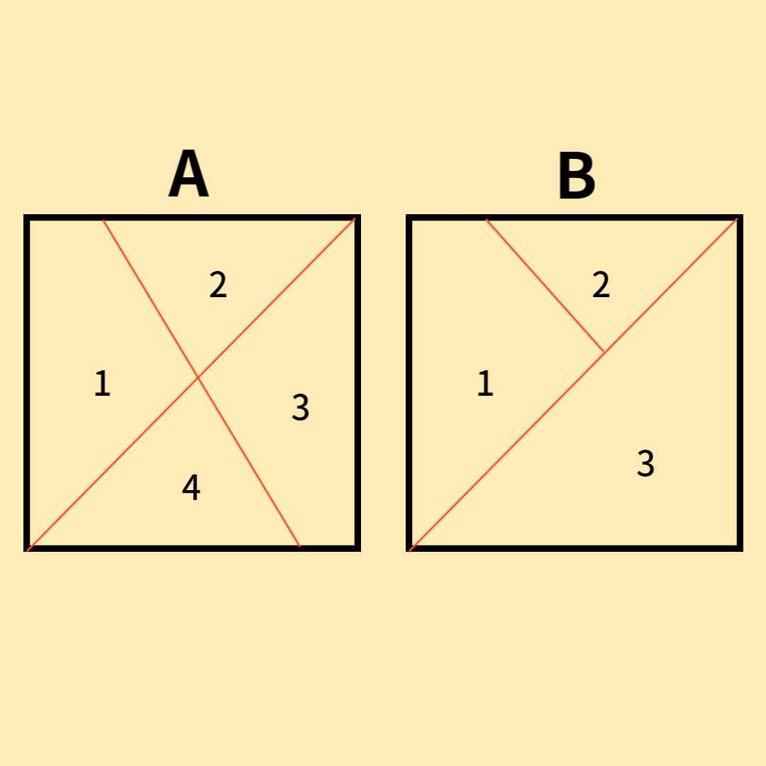노란-바탕에-빨간색-선으로-잘린 두-개의-네모-A와-B