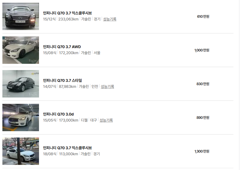 인피니티 Q70 중고차 가격 시세표 연비