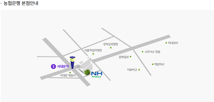 로또 당첨 번호