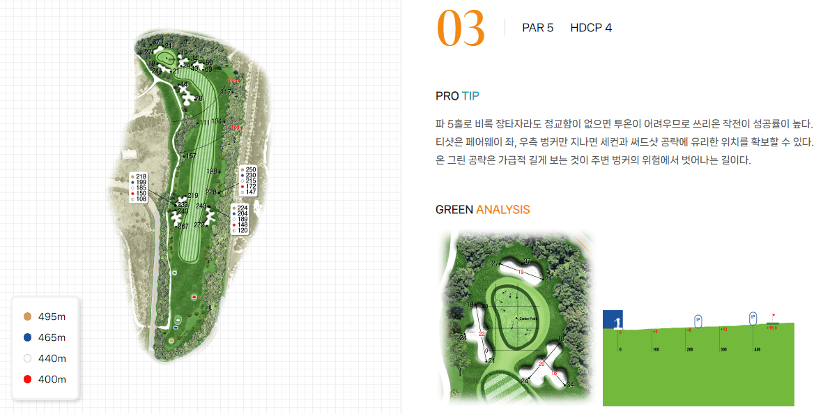 중문 골프클럽 한라코스 3