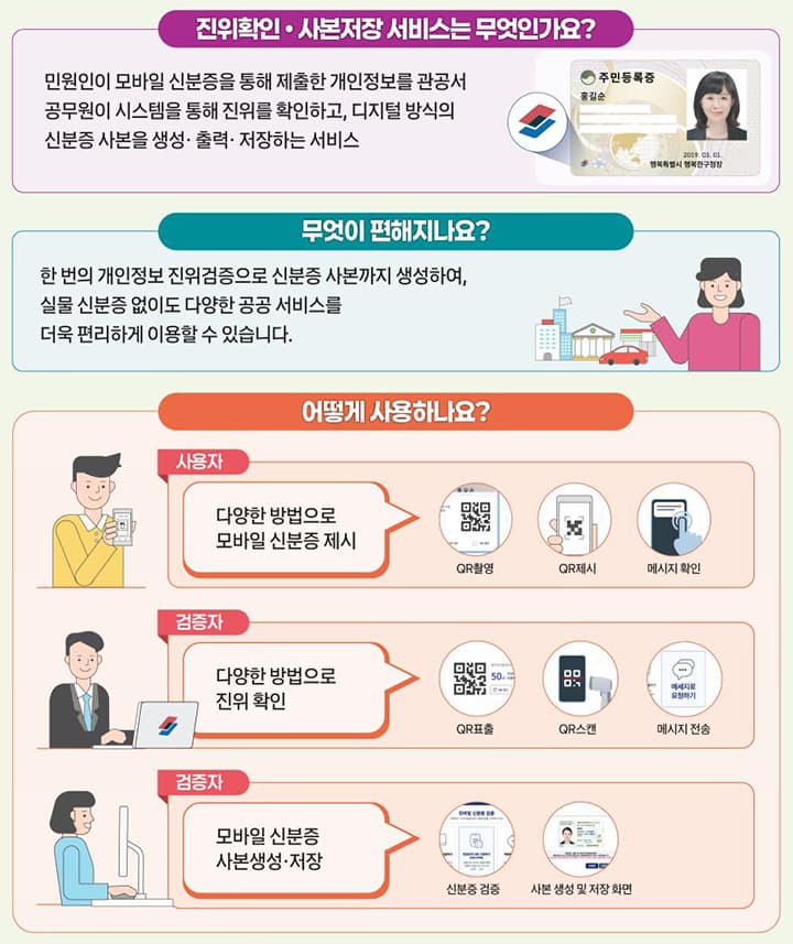 '모바일 신분증'으로 민원업무 가능!