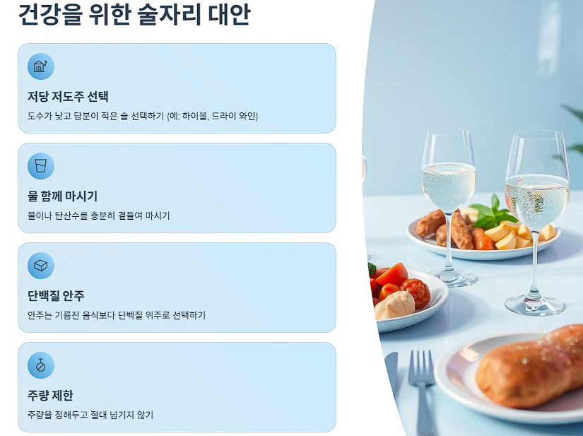 건강을 위한 술자리 대안