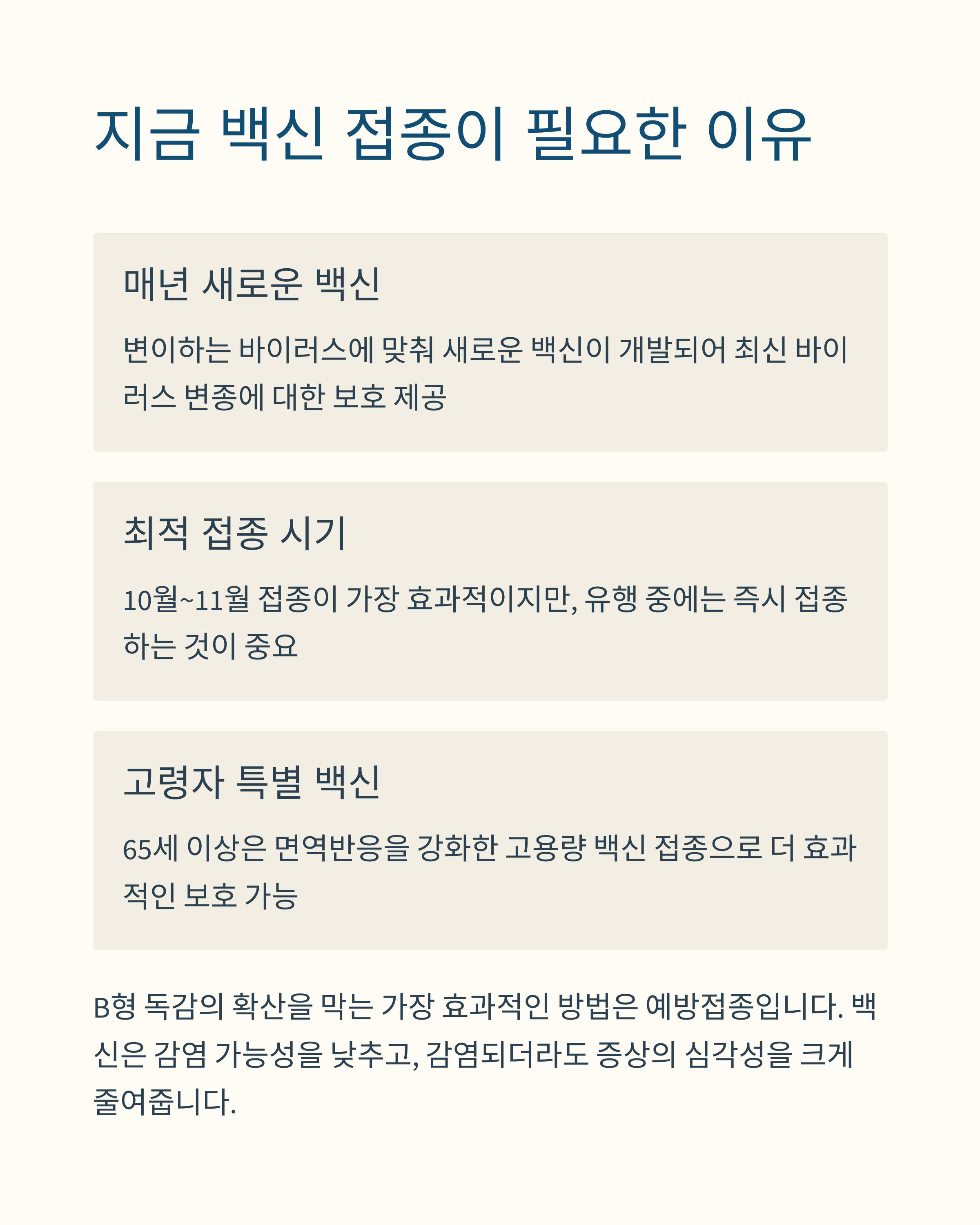 B형 독감 격리 기간과 전염성 4시간 만에 절반이 감염된다는 충격적 사실